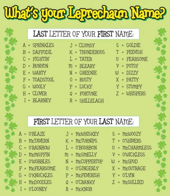 Whatâ€™s your leprechaun name? Share it with us in the comment section ...