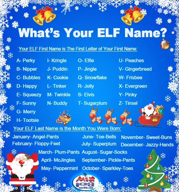 What Would Your Elf Name Be? Use This Name Generator!