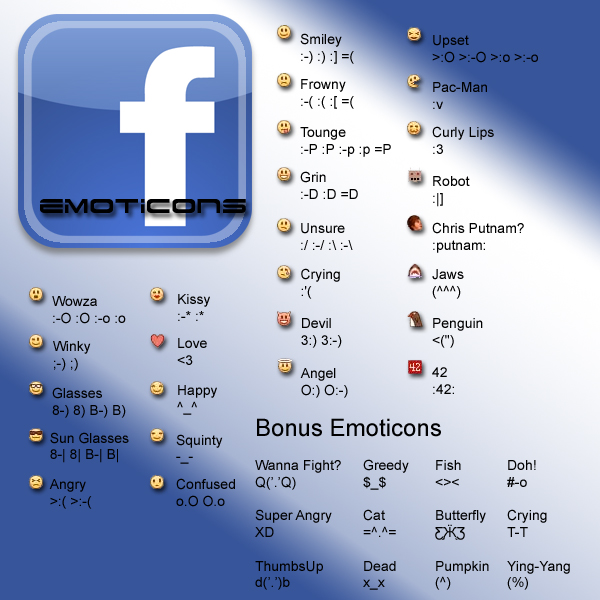 facebook emoticons 2011. Learn how to do every emoticon available in Facebook with this simple info 