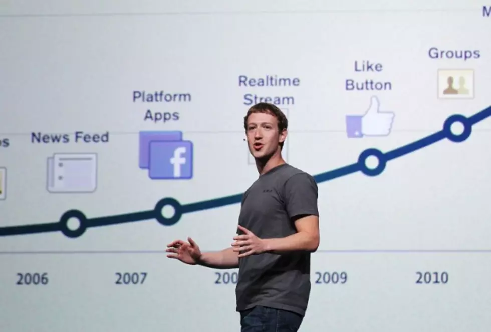 Facebook Reaches One Billion Users