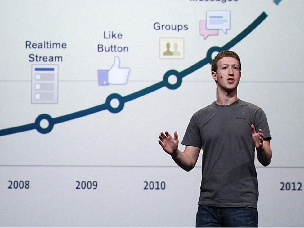 How Do You Feel About Facebook&#8217;s New Timeline? — Survey of the Day